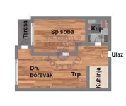 Južni Telep, Telep, Gradske lokacije, Novi Sad | 4zida.rs | 4zida.rs