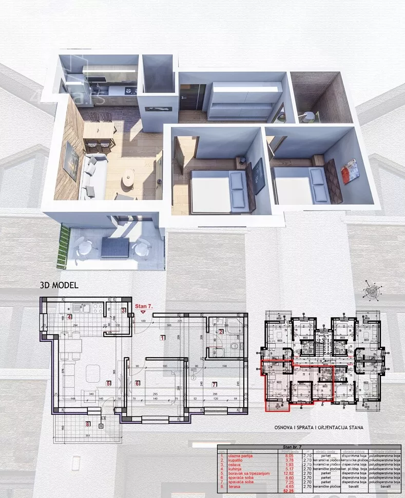 Jednosoban stan | 4zida