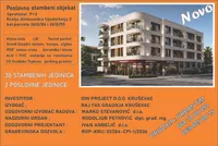 Gradske lokacije, Kruševac | 4zida.rs | 4zida.rs
