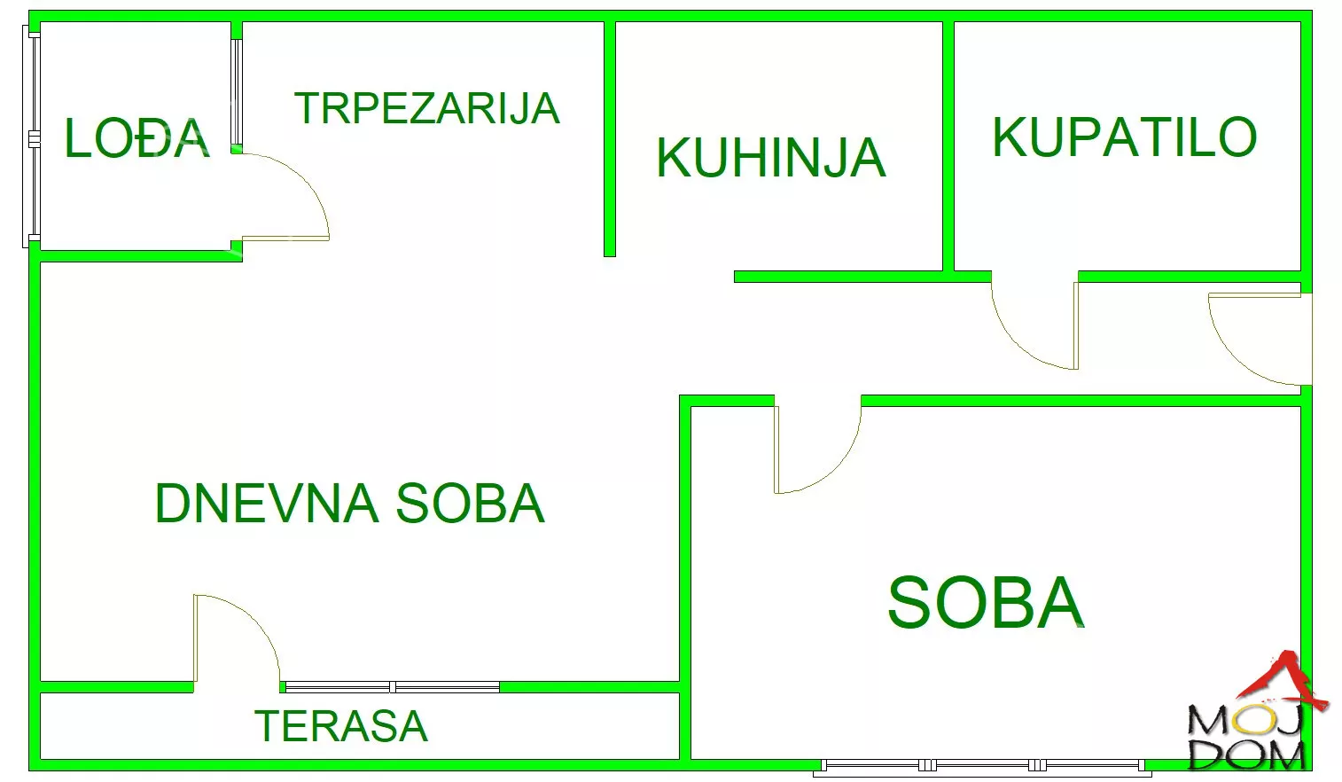 Dvosoban stan | 4zida