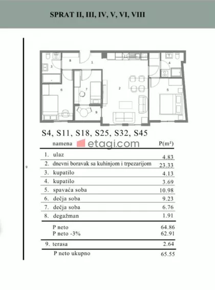 Somborska | 4zida.rs