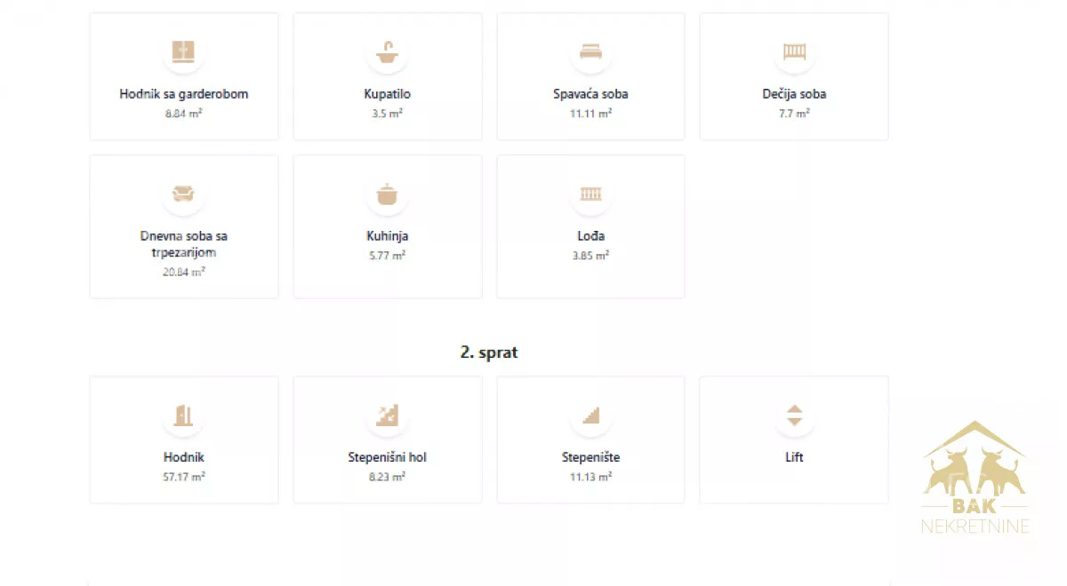 Trosoban stan | 4zida