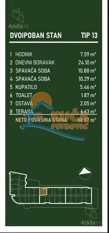 Dvoiposoban stan | 4zida