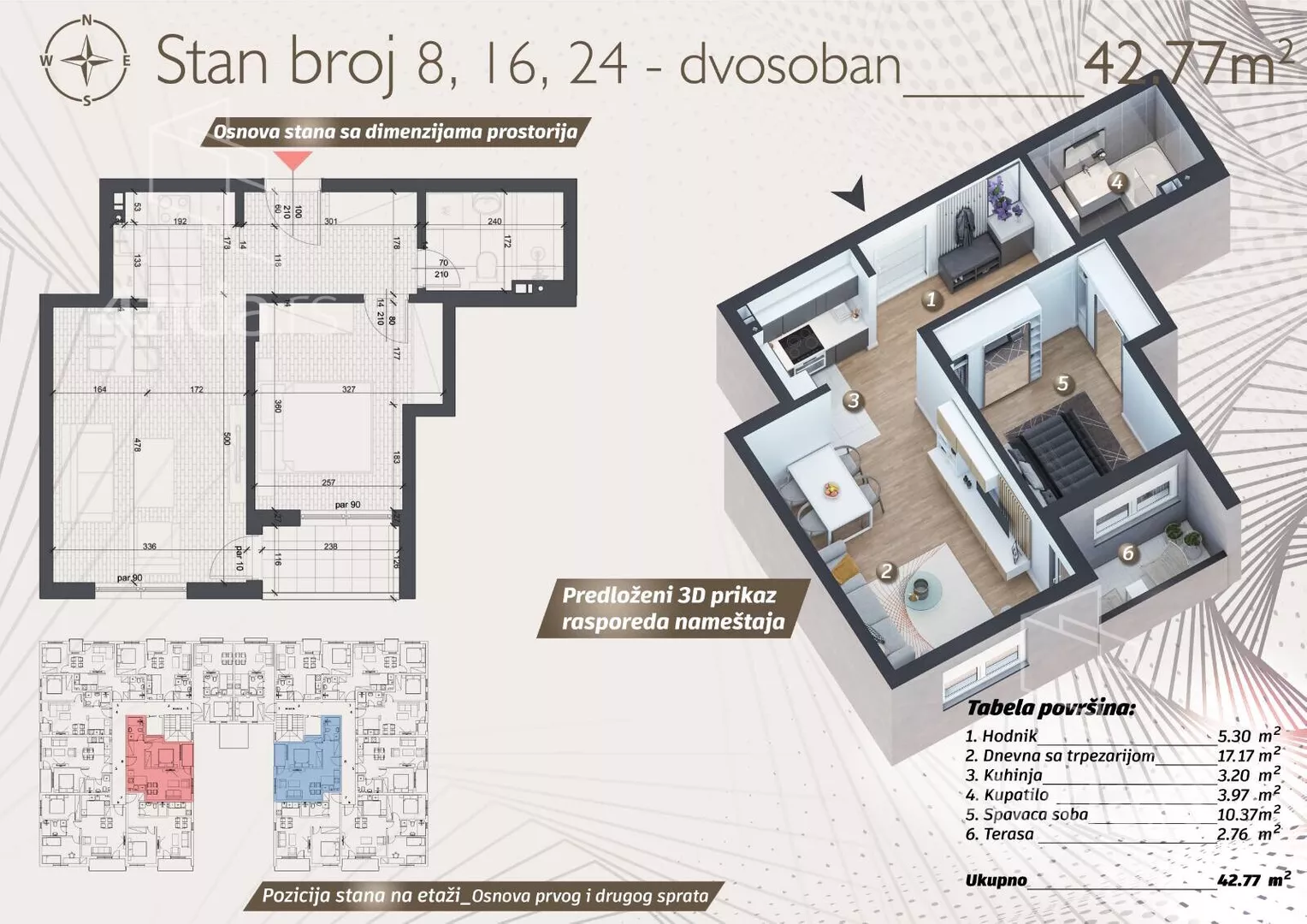 Dvosoban stan | 4zida