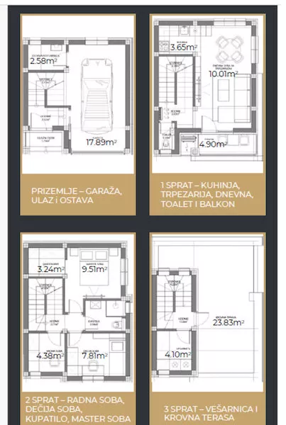 Stara Pazova | 4zida.rs