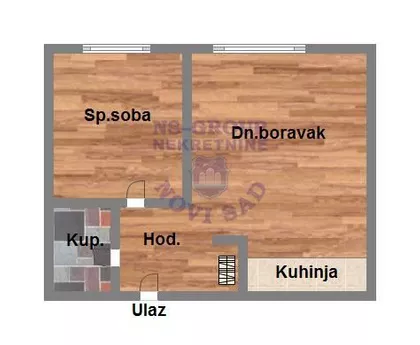Bulevar Patrijarha Pavla | 4zida.rs