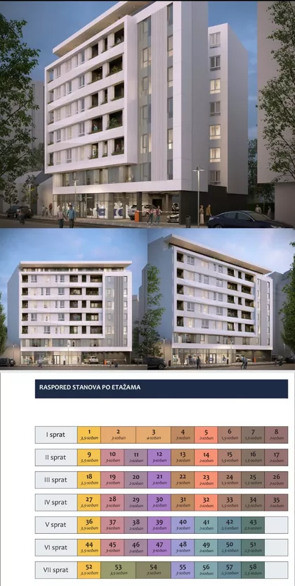 Centar | 4zida.rs