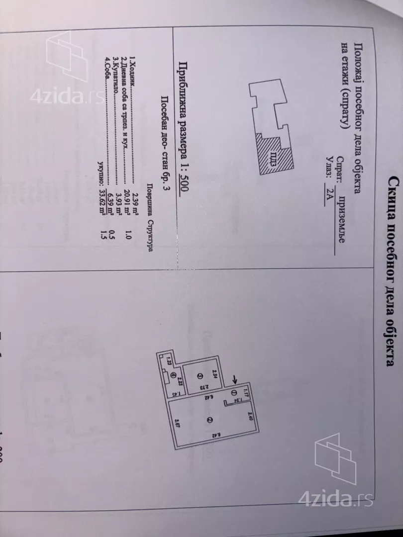 Jednoiposoban stan | 4zida