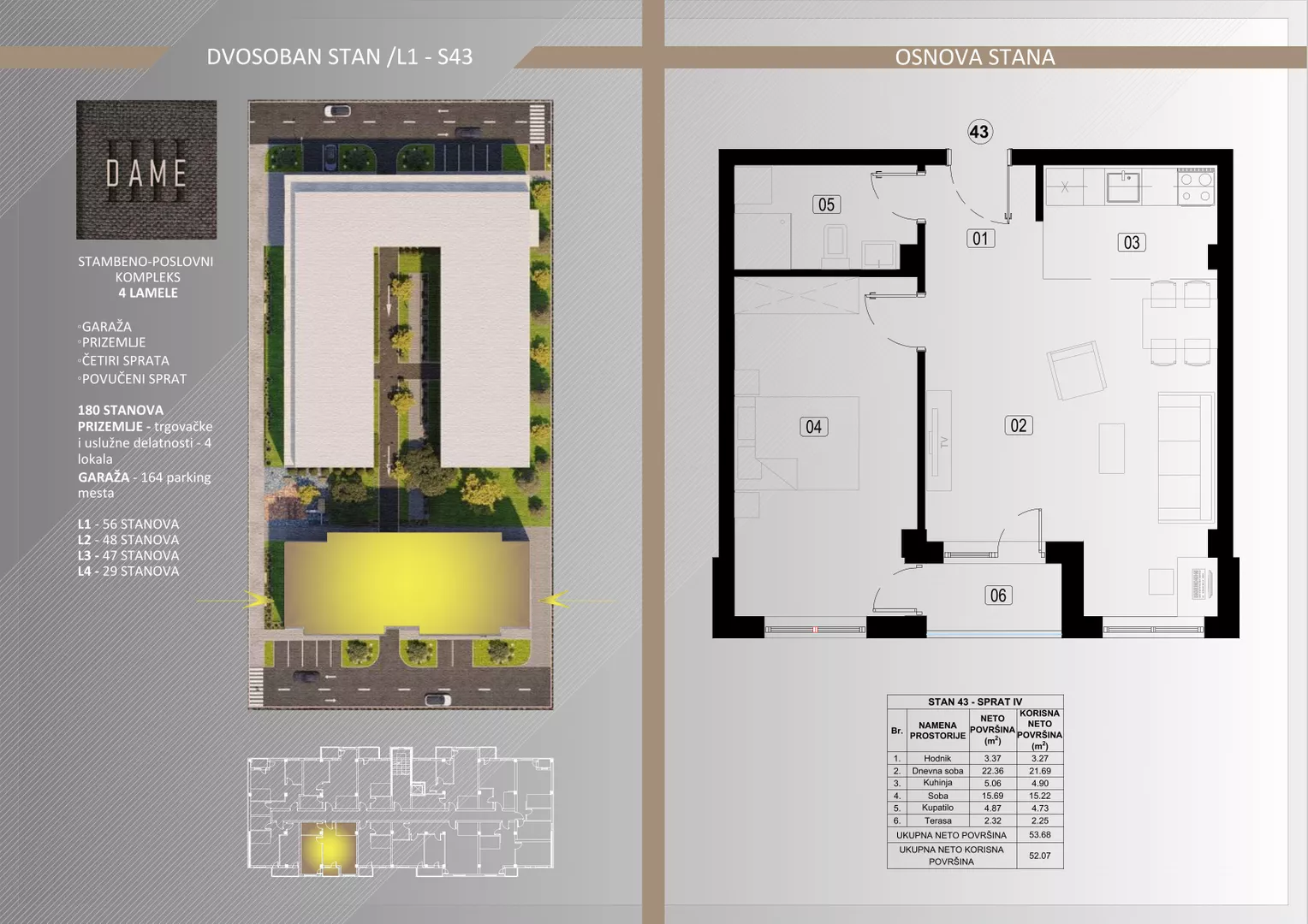 Dvosoban stan | 4zida