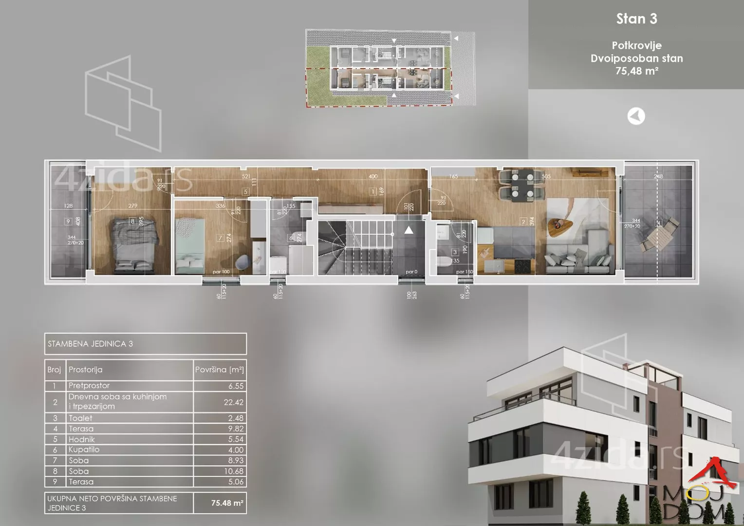 Trosoban stan | 4zida