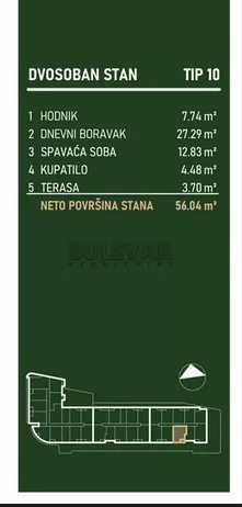 Palilulska | 4zida.rs