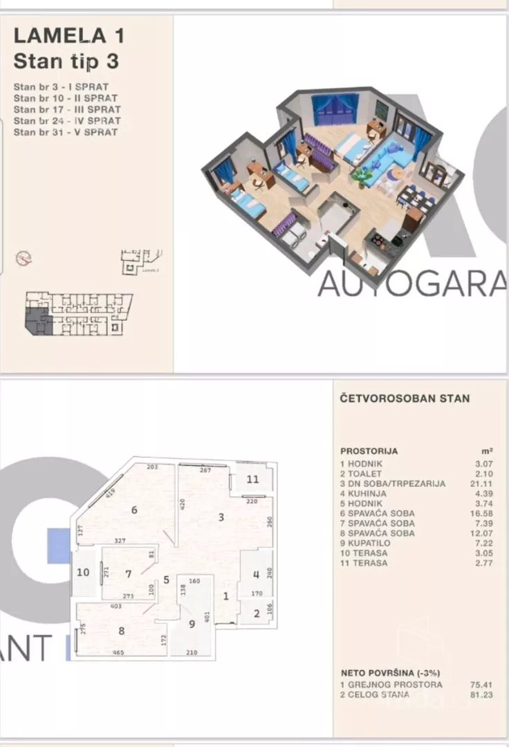 Četvorosoban stan | 4zida