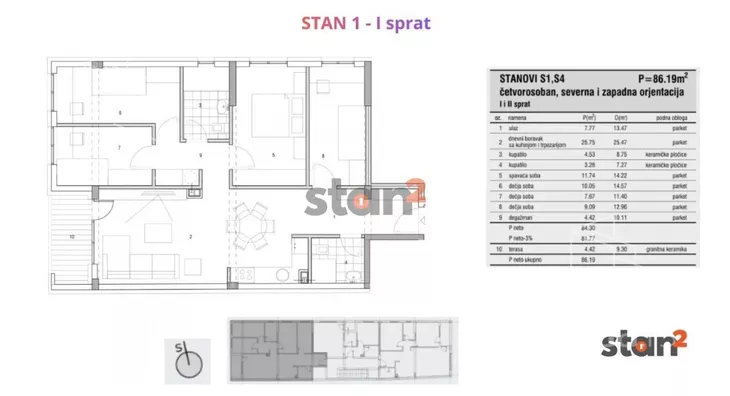 Četvoroiposoban stan | 4zida