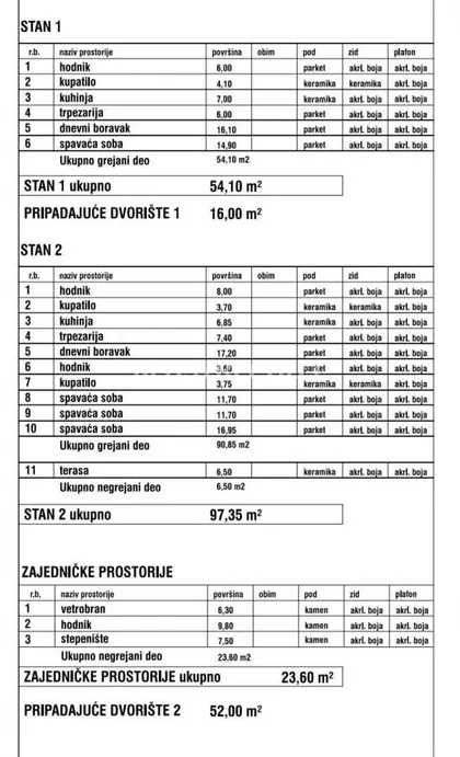 Lekino Brdo | 4zida.rs