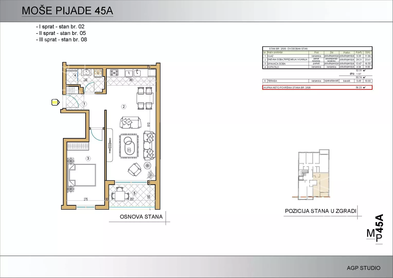 Dvosoban stan | 4zida