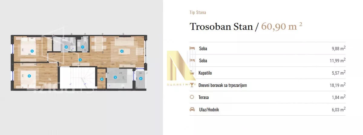 Trosoban stan | 4zida