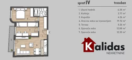 Novi Sad - Centar | 4zida.rs
