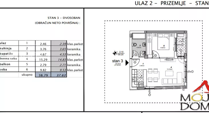 Jednoiposoban stan | 4zida