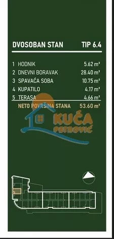 Palilulska | 4zida.rs