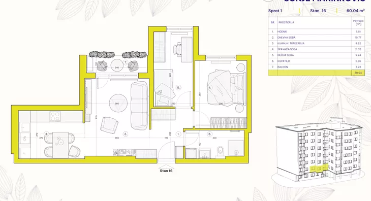 Dvosoban stan | 4zida