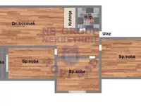 Futog, Okolne lokacije, Novi Sad | 4zida.rs