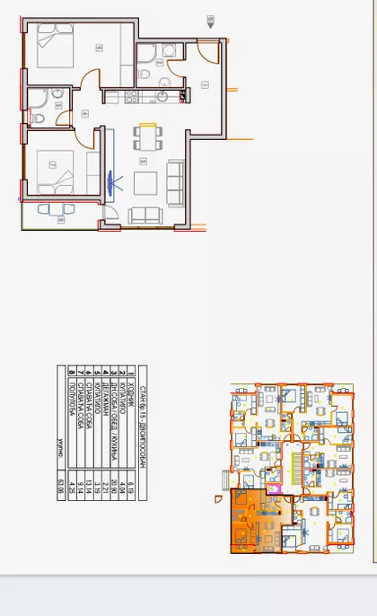 Cara Dušana | 4zida.rs