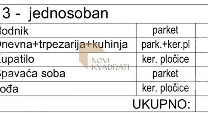 Dvosoban stan | 4zida