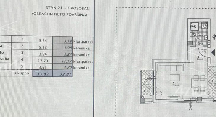 Dvosoban stan | 4zida