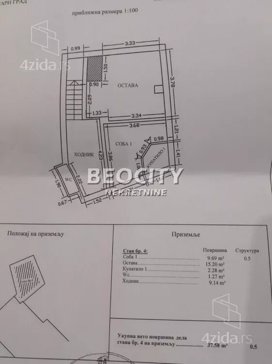 Petosoban stan | 4zida
