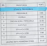 Trosoban stan | 4zida