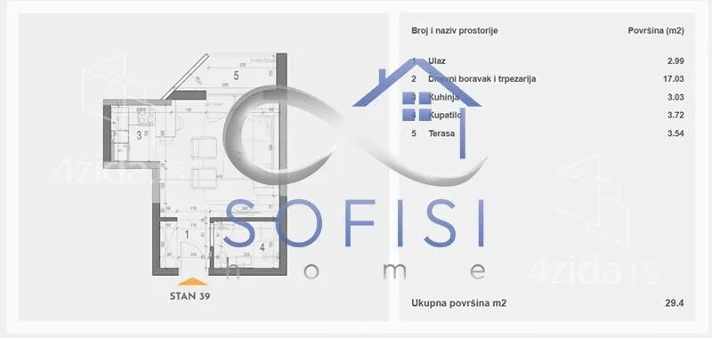 Jednosoban stan | 4zida