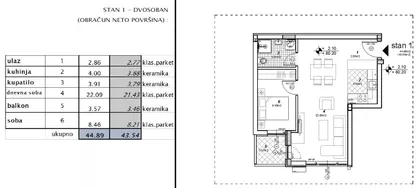 Telep | 4zida.rs