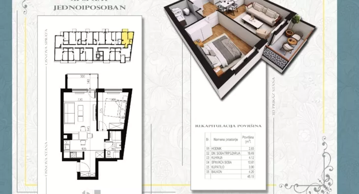 Jednoiposoban stan | 4zida