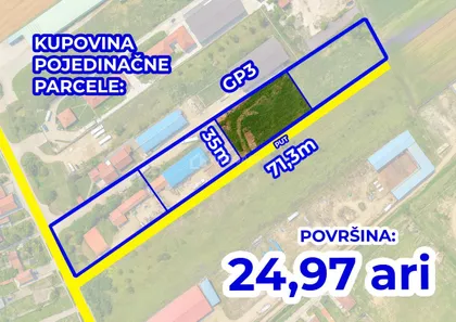 Zrenjaninski Put | 4zida.rs