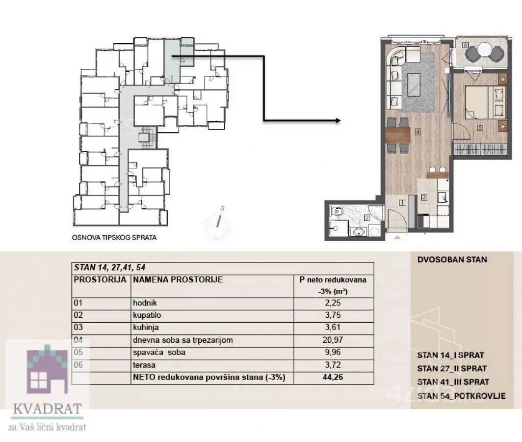 Dvosoban stan | 4zida