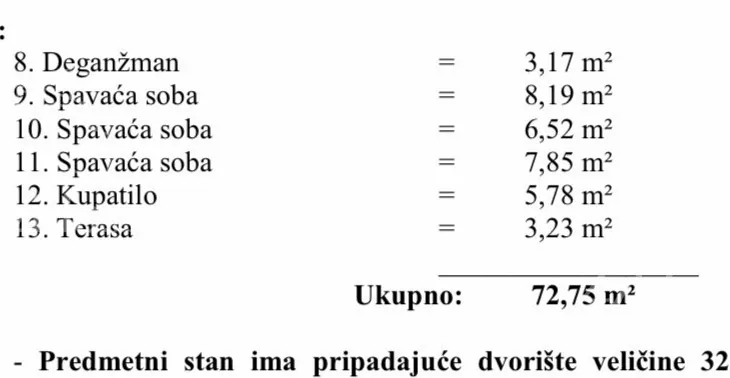 Četvorosoban stan | 4zida