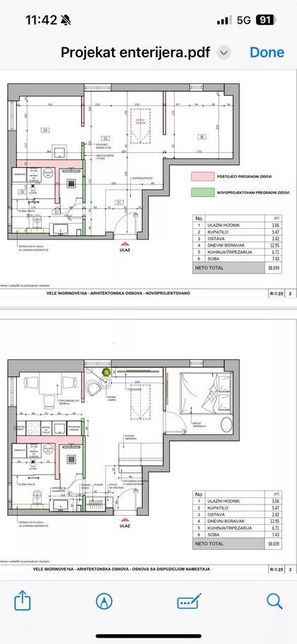 Vele Nigrinove | 4zida.rs