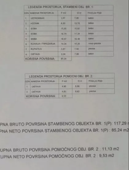 Proleterska | 4zida.rs
