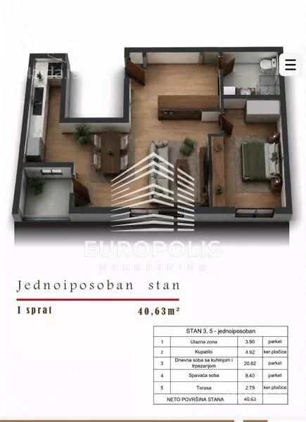 Jednoiposoban stan | 4zida