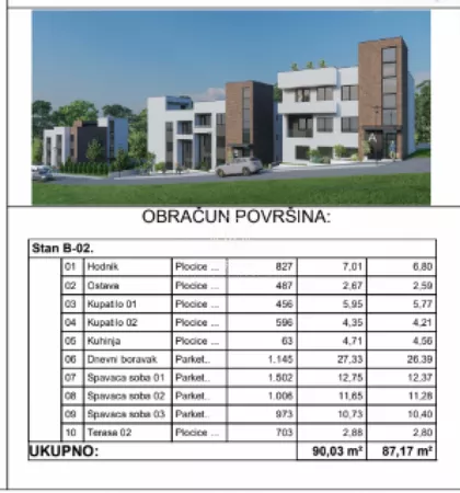 Popovica | 4zida.rs