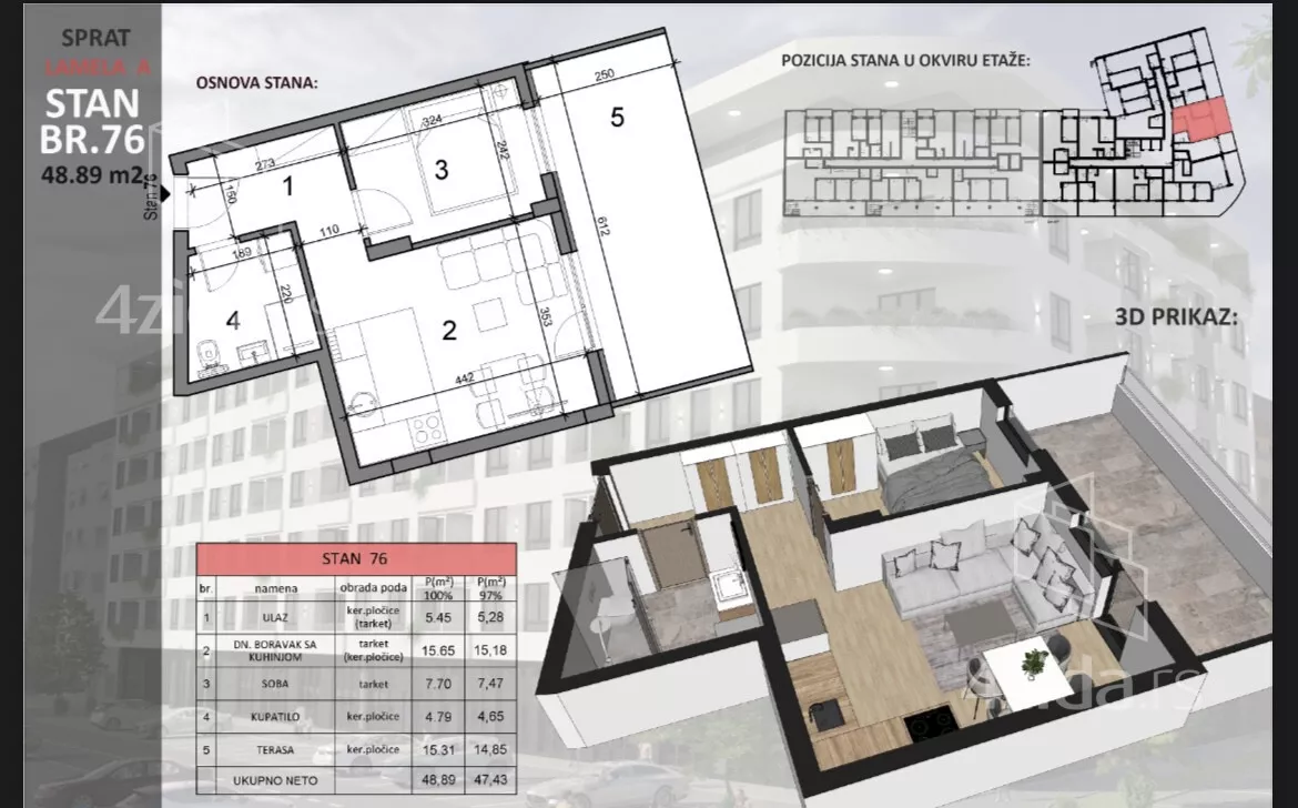 Dvosoban stan | 4zida