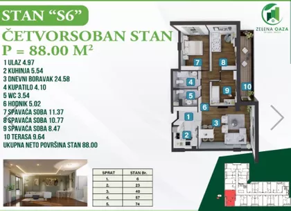 Miodraga Vlajića Šuke | 4zida.rs