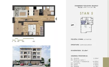 Nemanjina | 4zida.rs