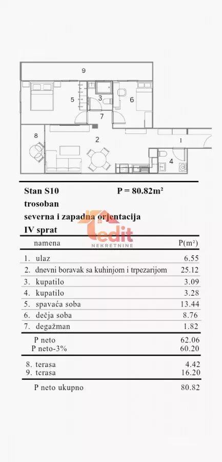 Trosoban stan | 4zida