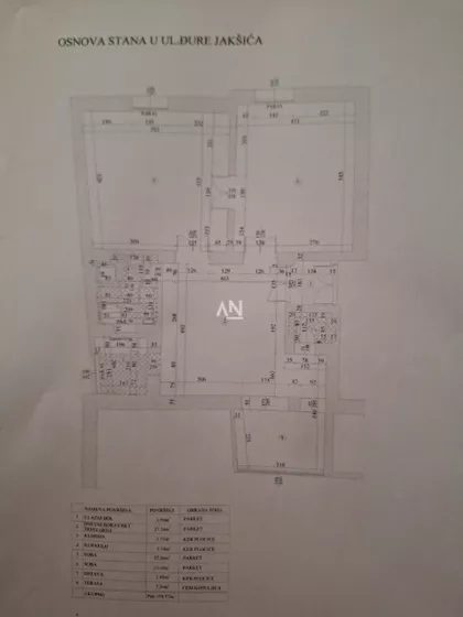 Đure Jakšića | 4zida.rs