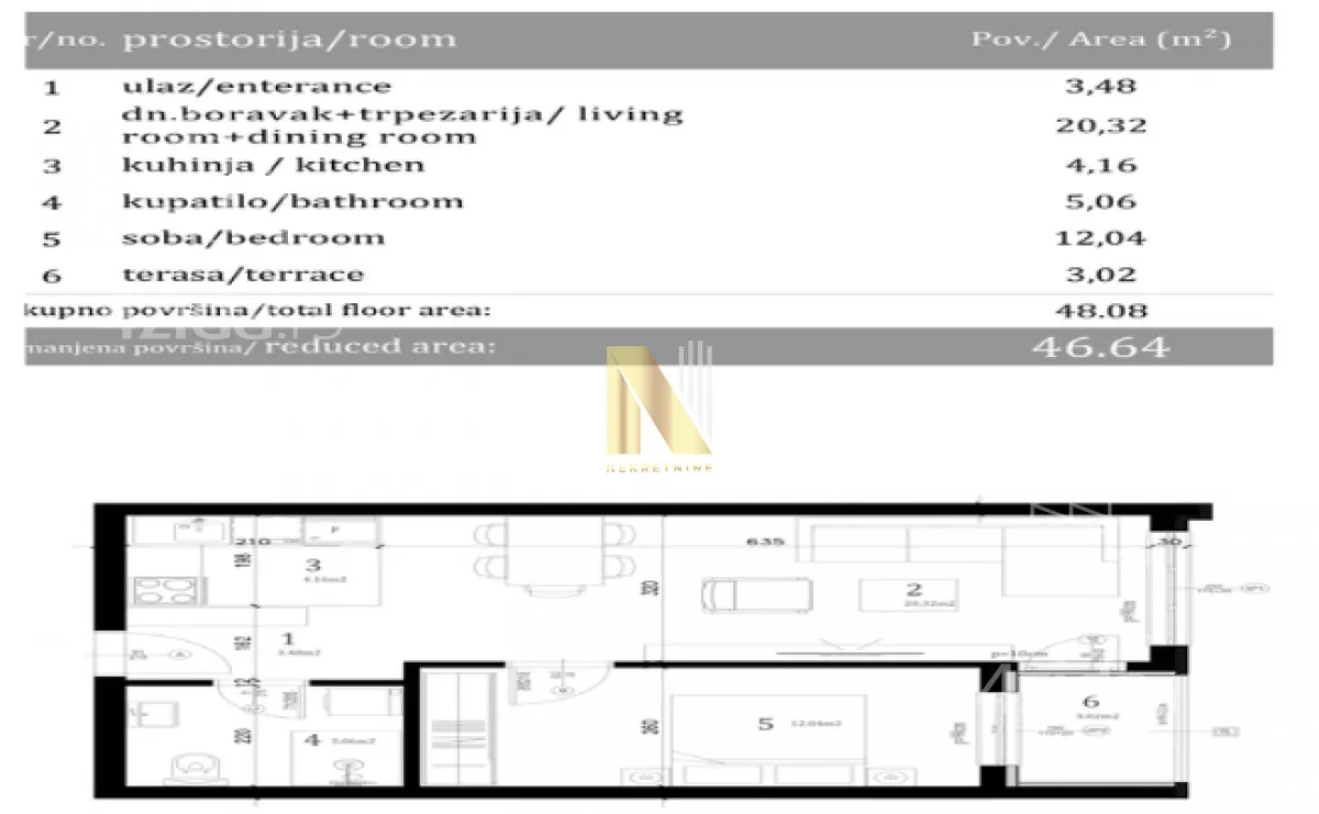 Dvosoban stan | 4zida