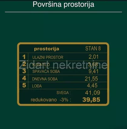 Ćaldov Put | 4zida.rs