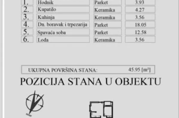 Dvosoban stan | 4zida