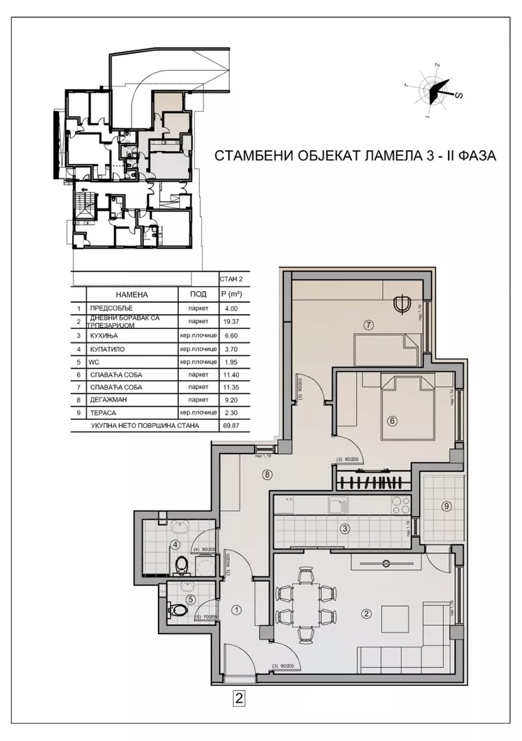 Trosoban stan | 4zida