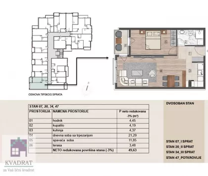 Obrenovac | 4zida.rs